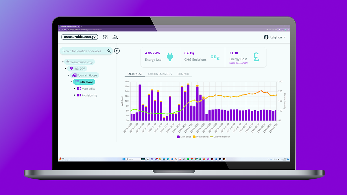 A laptop displaying a bar chart showing energy use in Watt-hour and carbon intensity.